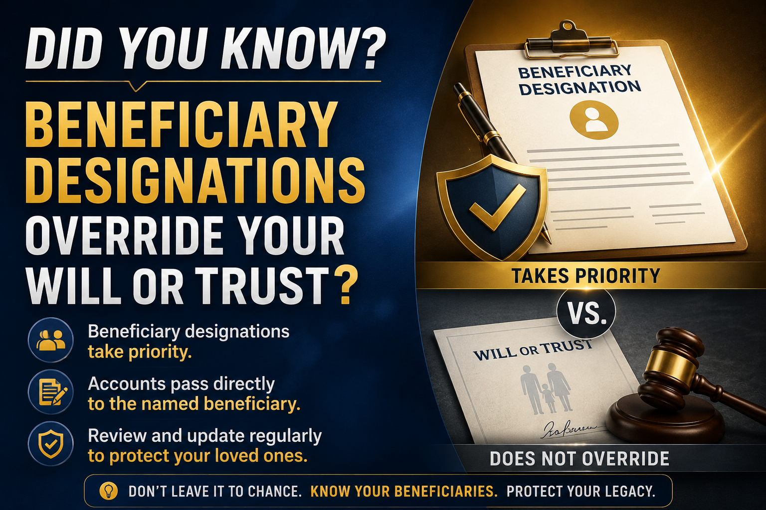 Beneficiary designations override wills and trusts estate planning guide